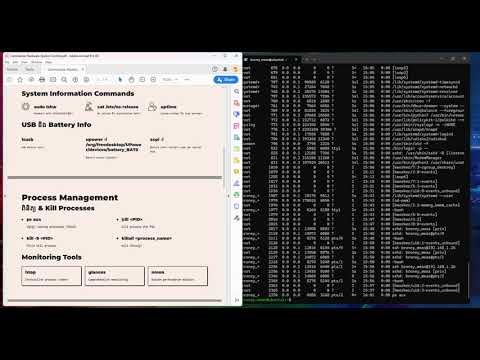 Using Command Hardware Monitor
