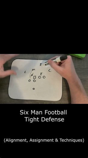 Alignment and assignment vs the Jaybird offense in #SixManFootball.