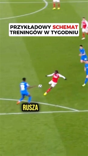 This is what your WEEKLY TRAINING schedule might look like