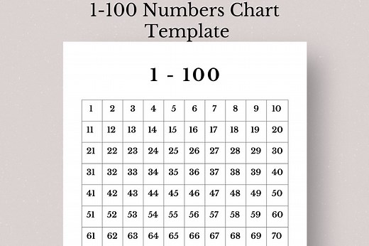 Numbers 1-100 Chart Printable, Kids Learning (PDF File) - Etsy Canada
