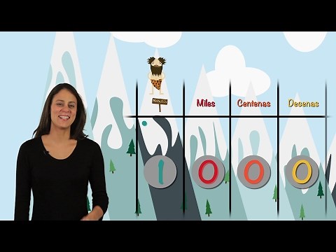 ¡Lección De Matemáticas! | Place Value Charts [Tabla de Valor]