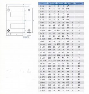 [Hot Item] Silicon Steel Ei Laminated Iron Core