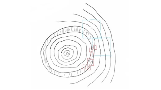 提出比Munkres原书更精细的对开集结构的一个刻画，并揭示接下来要完善R^n拓补的知识系统的动机
