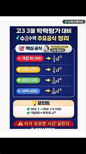 D-1 2026 고3 3월 학평대비 문이과 공통 수학II핵심공식정리(고2 미적분1)