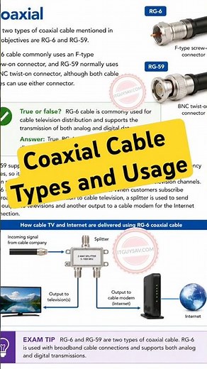 Coaxial cable types and usage. #comptiaaplus #backstageaudio #itguysav #comptianetworkplus #coaxial