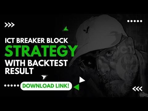 BB Strategy Backtesting Results