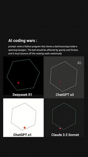 Ai / Artificial Intelligence on Instagram: "Tested the same coding prompt across 4 leading Al models."