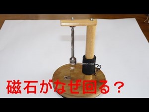 なぜ回る？(単極モーター）