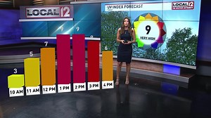 5.8K views · 155 reactions | I am just over here kickin' it. . . (wait for it)  LOCAL 12, WKRC-TV Full Forecast: https://local12.com/weather | Tera Blake | Facebook