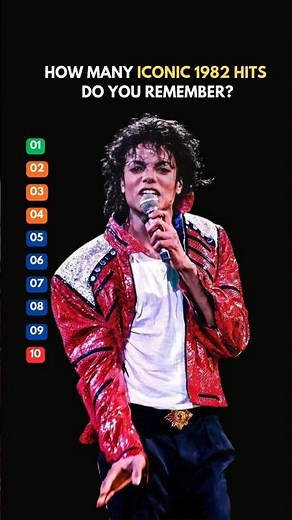 How Many Iconic 1982 Hits Do You Remember? 🎵 | Ultimate 80s Throwback