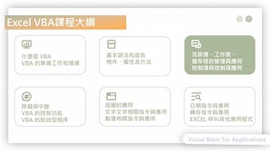 17 reactions | 【實體+線上同步】Excel VBA 巨集入門與應用(提供錄影檔補課) Excel VBA（Visual...
