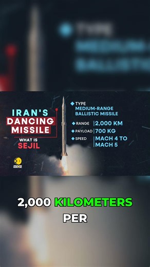 Sejil Missile: Mach 5 Powerhouse Explained