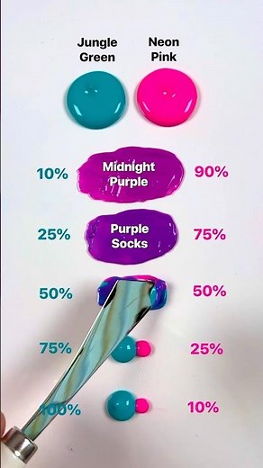 Jungle Green vs Neon Pink (different amounts color test) #colormixing #paintmixing #oddlysatifying