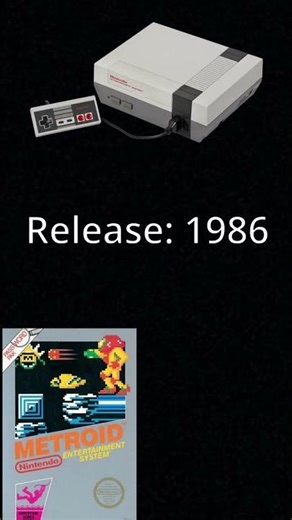 Metroid: Retro Game des Tages (7) #shorts #viral #nintendo #metroid #samus