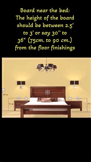 Height for Electrical Boards & Sockets