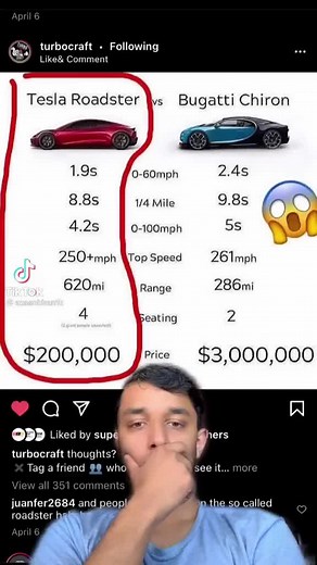 Tesla Roadster vs Bugatti Chiron: Performance Comparison