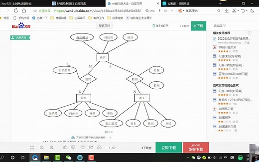 数据库之ER图绘制