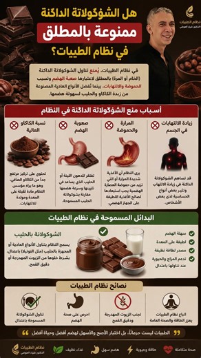 🍫 هل #الشوكولاتة_الداكنة ممنوعة بالمطلق في #نظام_الطيبات؟ وما البدائل المسموحة؟ #ضياء_العوضي