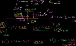 Static and kinetic friction example