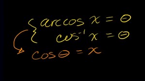 Intro to arccosine