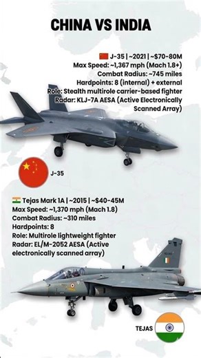 GAME OVER? Tejas vs J-10C BVR Showdown!