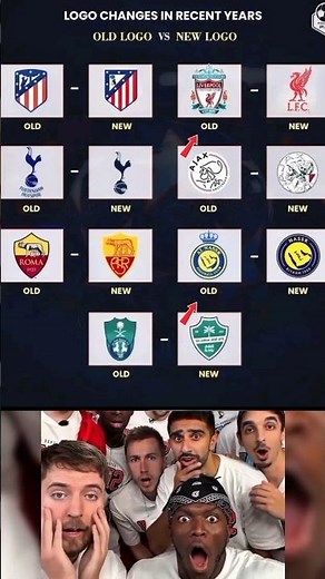 Football Logos: Old vs New 😳
