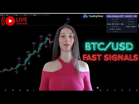 🔴 Live BTC/USD Trading Scalping Signals