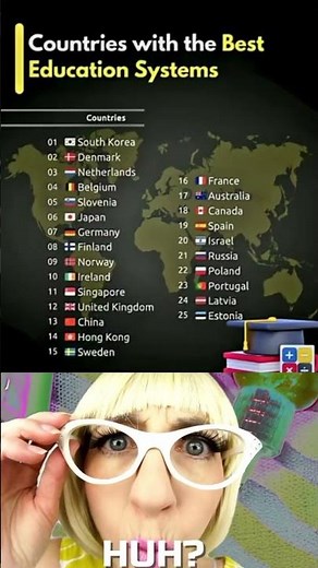 📚 Top 25 Countries with the Best Education Systems in the World 2025 🌍 | Global Ranking#motivation