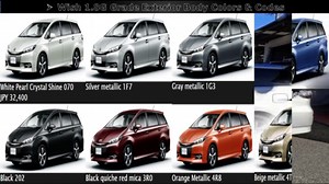 Toyota Wish Review and Specs.