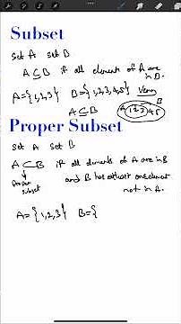 Subset Vs Proper subset