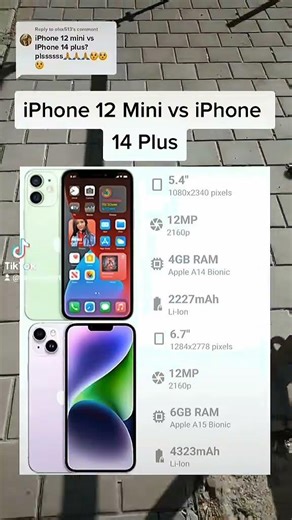 Apple iPhone 12 mini vs Apple iPhone 14 Plus
