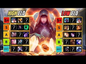 Complete Support TIER LIST to climb in Season 16 SPLIT 1 - FIND Your main CHAMPION