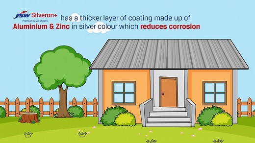 A brand new addition to the #JSWSteel family: Introducing JSW Silveron premium roofing sheets. There are plenty of reasons to avail the benefits of JSW Silveron and these are just some of them! To know more, click here: https://www.jswcoatedsteel.in/silveron/silveron-warranty.aspx #JSWSilveron #FreeFromCorrosion | JSW Steel