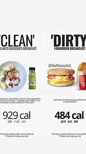 24K views · 265 reactions | Clean Eater‍♀️ I’m clean eating and I’m just not losing any more fat  TeamRH‍♂️‍♀️ I fit this McDonalds in my calories and lost 2lb this week  ---- ---- credit to @thefitnesschef | Team RH | Facebook