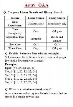 Introduction to Arrays Questions with Answers | Data Structure