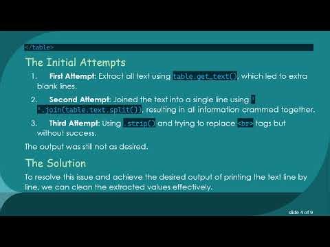 How to Print Texts Line by Line Using BeautifulSoup