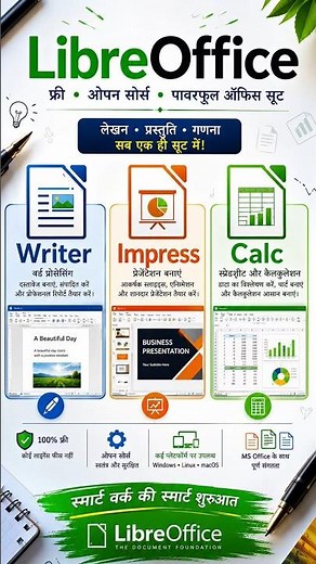 Free Office Suite 😱 | LibreOffice Writer, Calc & Impress Explained | Basics for Beginners 📚 💻