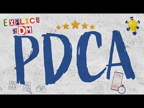O que é PDCA? | EXPLICA ADM #25