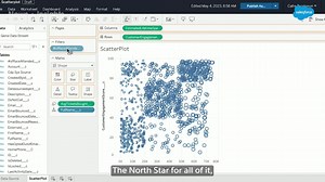 What's the latest Salesforce News? Data Cloud, Tableau Pulse, and #TableauGPT are making data accessible to everyone with the power of AI. 📰 Catch up on all the biggest Salesforce news of the month here: tabsoft.co/3IISRk2 | Tableau Software