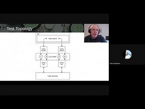 Save power with PMD thread load-based sleeping.