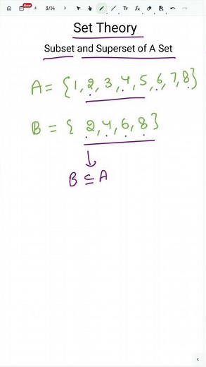 Subset and superset of a set #settheoryclass11 #mathsshort #subsetofaset #shorts