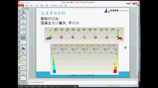 迈达斯梁单元内力方向（ PKPM、3D3S、空间结构、Midas Gen、迈达斯、学习管桁架、视频课程）