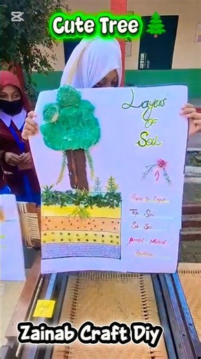 🌳✨ Cute Handmade Tree Chart Model for School✨Easy & Aesthetic DIY Idea #shorts #viral #schoolproject