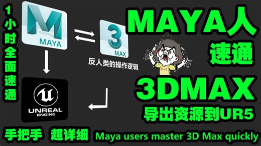 maya人速通3Dmax