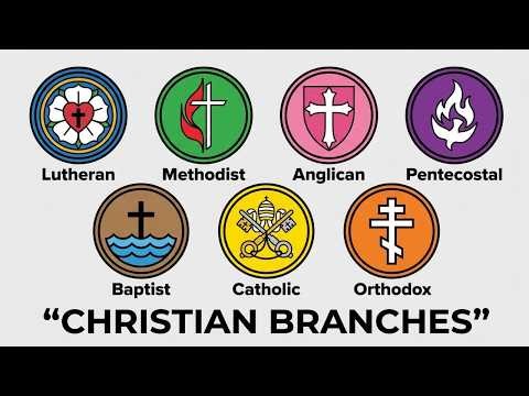 Every Major Branch of Christianity Explained