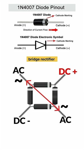 diode bridge rectifier