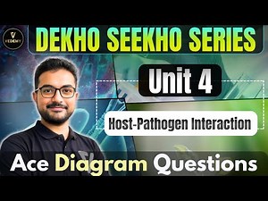 Deekho Seekho Series | Unit 4 | Host-Pathogen Interaction | Ace Diagram Questions |Sounak Sinhababu|