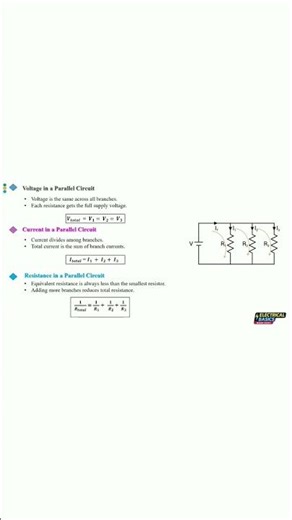#parallelcircuit #Voltage, current and resistance in a parallel circuit #formula #basics #electrical