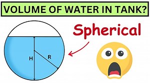 Solving complex problems using calculus: Step-by-step guide