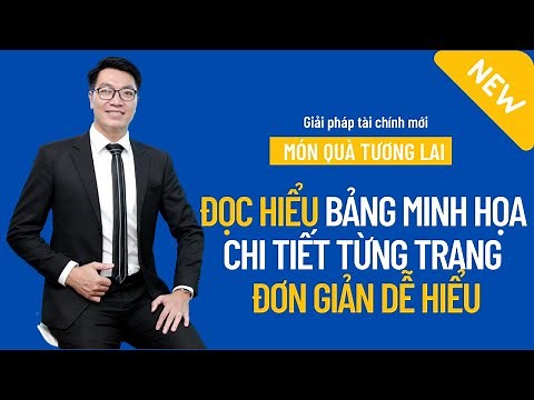 Món Quà Tương Lai Manulife (ILP 2021) - Đọc Hiểu Bảng Minh Họa Chi Tiết Từng Trang Đơn Giản Dễ Hiểu